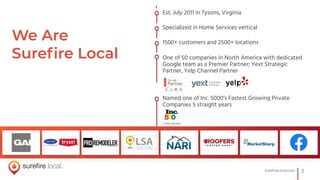2SureﬁreLocal.com
Est. July 2011 in Tysons, Virginia
Specialized in Home Services vertical
1500+ customers and 2500+ locat...