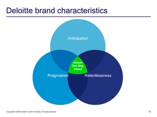 dotDeloitte : Corporate gTLD