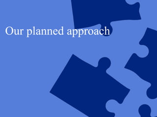 dotDeloitte : Corporate gTLD