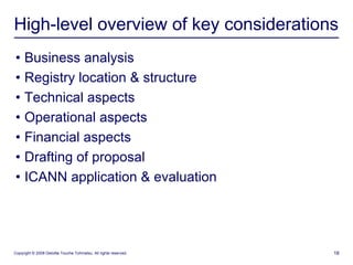 dotDeloitte : Corporate gTLD