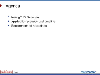 dotDeloitte : Corporate gTLD