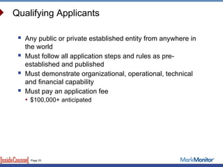 dotDeloitte : Corporate gTLD