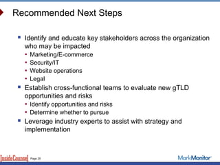 dotDeloitte : Corporate gTLD