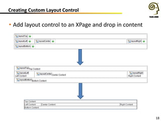 18
Creating Custom Layout Control
• Add layout control to an XPage and drop in content
 