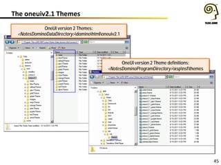 45
The oneuiv2.1 Themes
OneUI version 2 Themes:
<NotesDominoDataDirectory>dominohtmloneuiv2.1
OneUI version 2 Theme definitions:
<NotesDominoProgramDirectory>xspnsfthemes
 