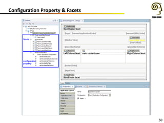 50
Configuration Property & Facets
 