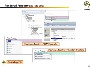 62
Rendered Property (like Hide-When)
(viewScope.Country=="USA")?true:false
(viewScope.Country==“Canada")?true:false
DemoXPage231
 