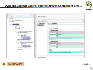 68
Dynamic Content Control and the XPages Component Tree …
… cont …DemoXPage253
 