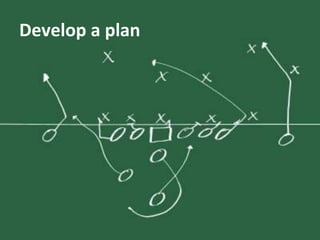 Develop a plan 
 
