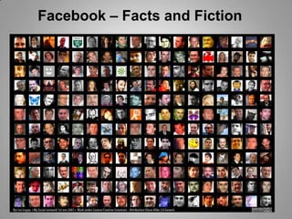 Facebook – Facts and Fiction 