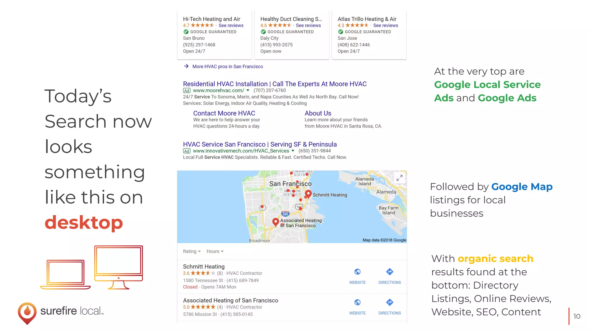 10
Today’s
Search now
looks
something
like this on
desktop
At the very top are
Google Local Service
Ads and Google Ads
Followed by Google Map
listings for local
businesses
With organic search
results found at the
bottom: Directory
Listings, Online Reviews,
Website, SEO, Content
 