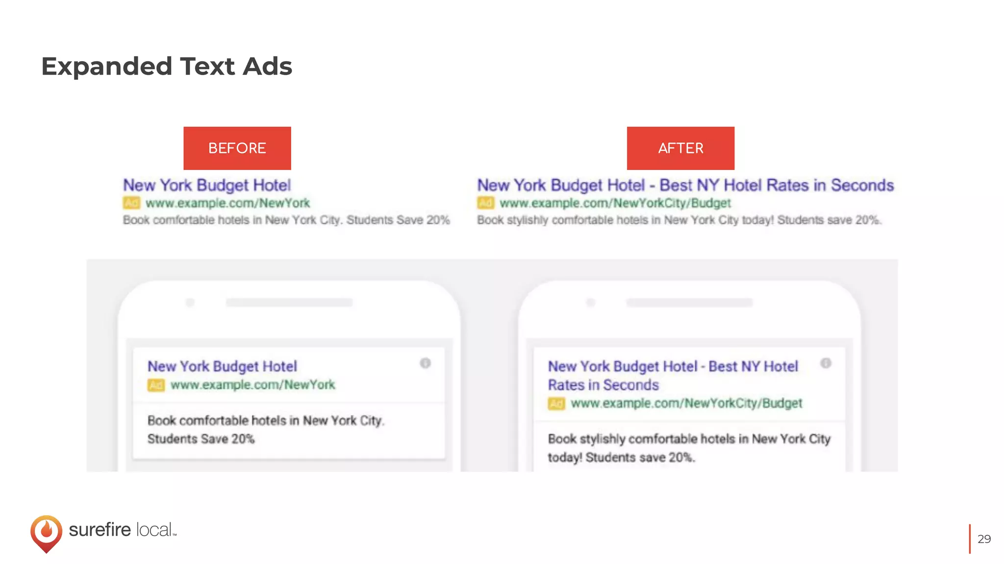 29
Expanded Text Ads
BEFORE AFTERBEFORE AFTER
 