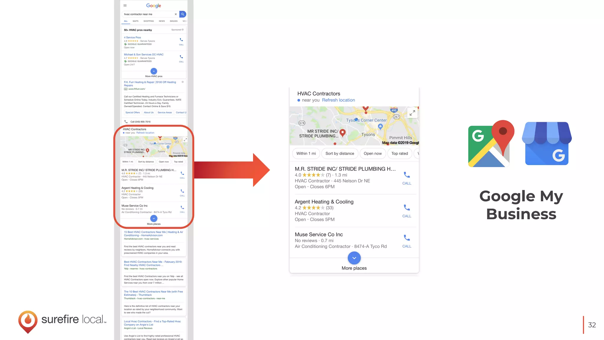 32
Google My
Business
 