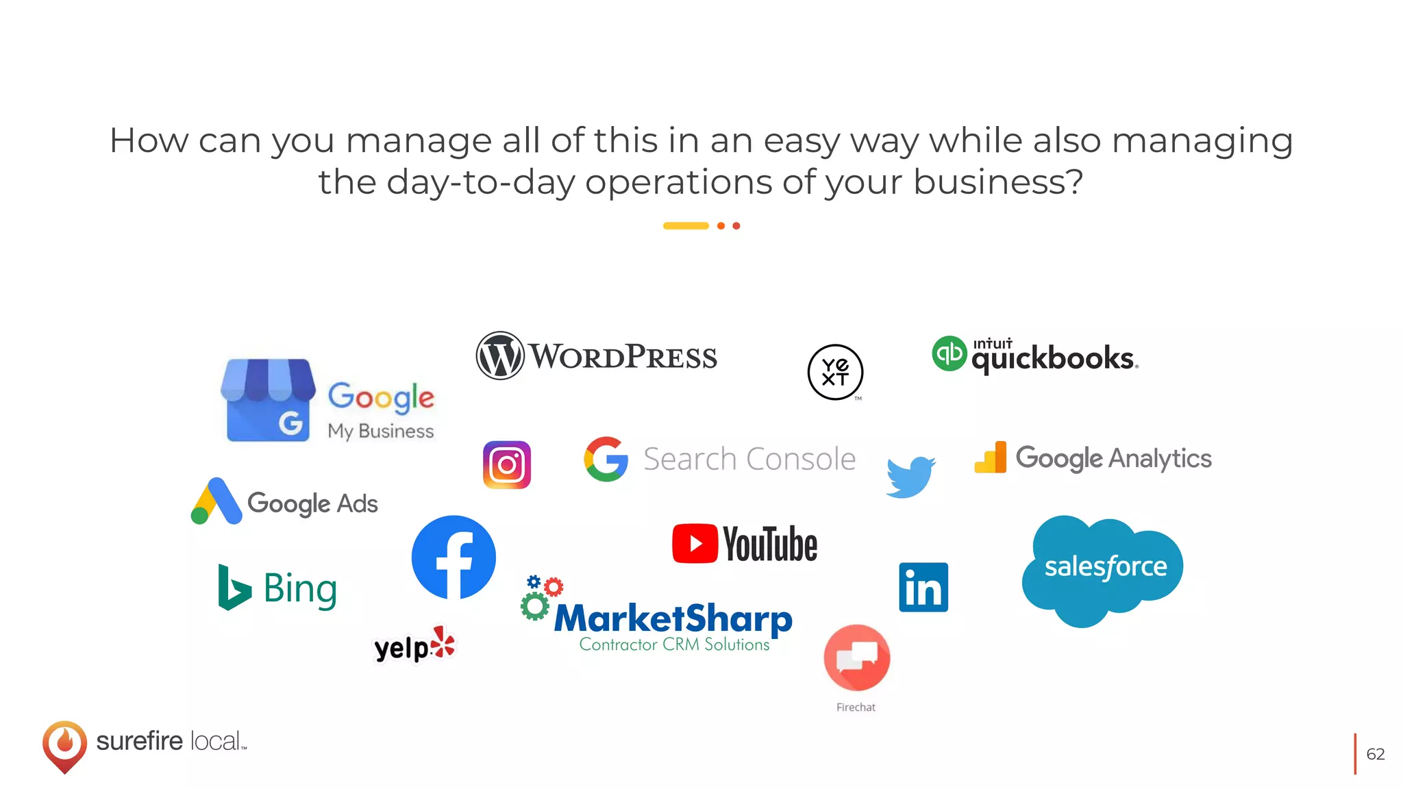 62
How can you manage all of this in an easy way while also managing
the day-to-day operations of your business?
 