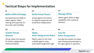 Intelligent Case Routing Webinar - Intelligent Case Routing: Balancing Skills, Signals, and ...
