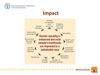 Impact
#DimitraClubs
 