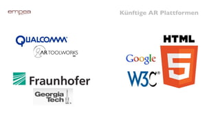 Künftige AR Plattformen
 
