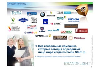 Зачем Малому Бизнесу Бренд? // Why Do SMEs Need Branding? | PPT