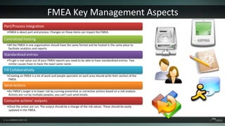 FMEA Key Management Aspects
Part/Process Integration
 •FMEA is about part and process. Changes on these items can impact the FMEA.

Centralized hosting
 •All the FMEA in one organization should have the same format and be hosted in the same place to
  facilitate analytics and reports

Standardized entries
 •To get a real value out of your FMEA reports you need to be able to have standardized entries. Two
  similar causes have to have the exact same name.

Fill Collaboratively
 •Creating an FMEA is a lot of work and people specialist on each area should write their section of the
  FMEA.

Send Actions
 •An FMEA’s target is to lower risk by running preventive or corrective actions based on a risk analysis.
  Actions are run by multiple peoples, you can’t just send emails.

Consume actions’ outputs
 •Once the action are run. The output should be a change of the risk values. These should be easily
  updated in the FMEA.
 