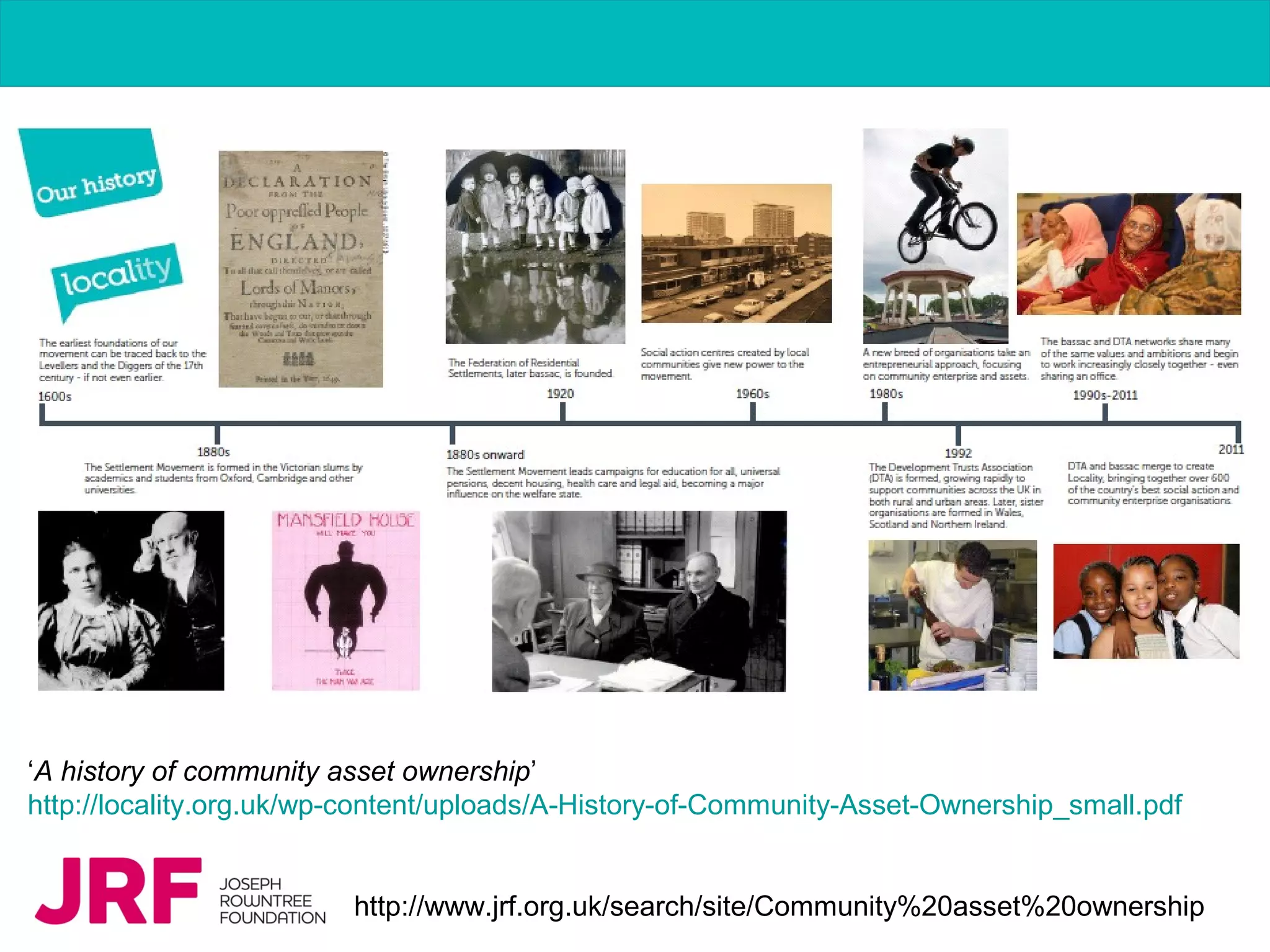 ‘A history of community asset ownership’
http://locality.org.uk/wp-content/uploads/A-History-of-Community-Asset-Ownership_small.pdf
http://www.jrf.org.uk/search/site/Community%20asset%20ownership

 