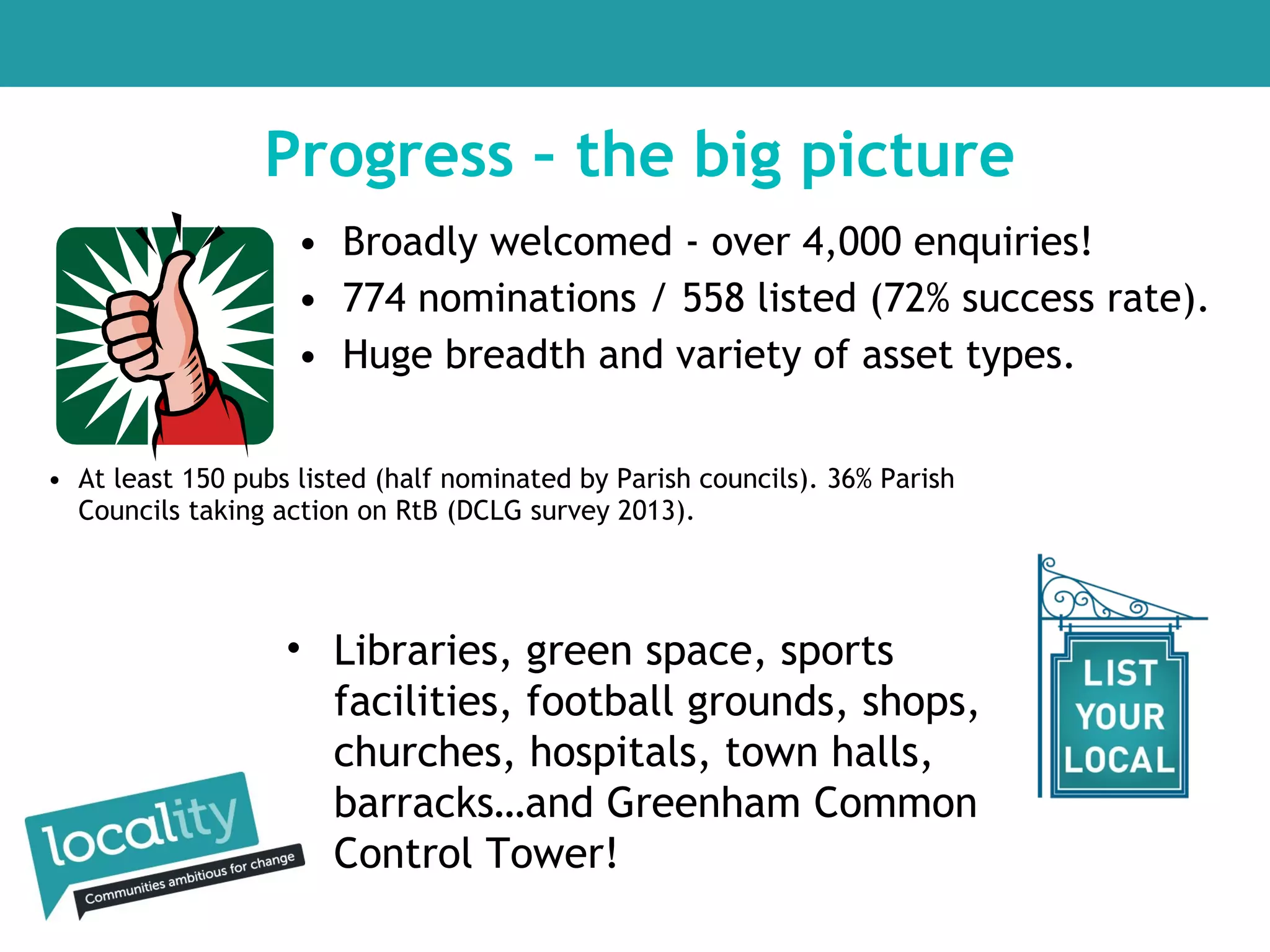 Progress – the big picture
• Broadly welcomed - over 4,000 enquiries!
• 774 nominations / 558 listed (72% success rate).
• Huge breadth and variety of asset types.
• At least 150 pubs listed (half nominated by Parish councils). 36% Parish
Councils taking action on RtB (DCLG survey 2013).

• Libraries, green space, sports
facilities, football grounds, shops,
churches, hospitals, town halls,
barracks…and Greenham Common
Control Tower!

 
