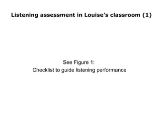 Listening assessment in Louise’s classroom (1)
See Figure 1:
Checklist to guide listening performance
 