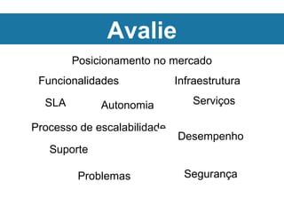 Avalie
SLA
Posicionamento no mercado
InfraestruturaFuncionalidades
Serviços
Processo de escalabilidade
Suporte
Autonomia
Desempenho
Problemas Segurança
 