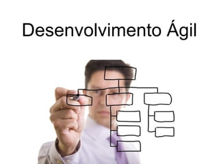 Desenvolvimento Ágil
 
