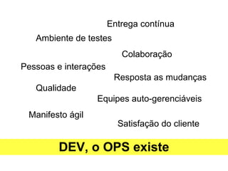 Entrega contínua
Ambiente de testes
Colaboração
Pessoas e interações
Resposta as mudanças
Qualidade
Equipes auto-gerenciáveis
Manifesto ágil
DEV, o OPS existe
Satisfação do cliente
 