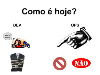 Como é hoje?
DEV OPS
 
