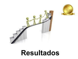 Resultados
 