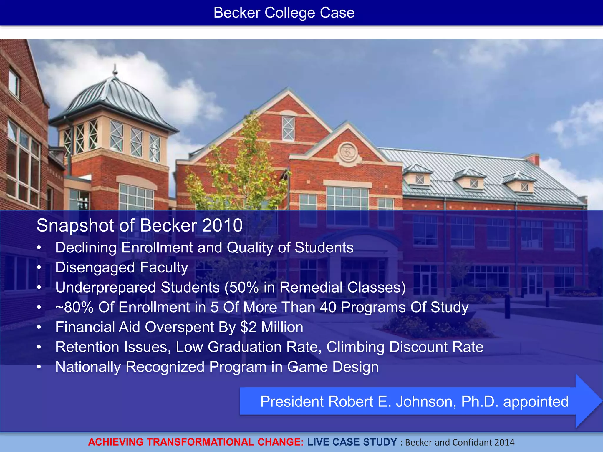 ACHIEVING TRANSFORMATIONAL CHANGE: LIVE CASE STUDY : Becker and Confidant 2014
Becker College Case
Snapshot of Becker 2010
• Declining Enrollment and Quality of Students
• Disengaged Faculty
• Underprepared Students (50% in Remedial Classes)
• ~80% Of Enrollment in 5 Of More Than 40 Programs Of Study
• Financial Aid Overspent By $2 Million
• Retention Issues, Low Graduation Rate, Climbing Discount Rate
• Nationally Recognized Program in Game Design
President Robert E. Johnson, Ph.D. appointed
 
