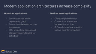 Modern application architectures increase complexity
Monolithic applications:
- Source code has all the
dependency graph
- Connections between services
are obvious
- IDEs understand the app and
allow developers to jump to
deﬁnition
Services based applications:
- Everything is broken up
- Connections are unclear
between the services
- IDEs understand each service,
but not the interconnection
 