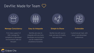 Devﬁle: Made for Team
Manage Consistency
First class support of
K8S, manage the
complexity of developer
environments take out
the pain.
Easy to Integrate
Devﬁles are easy to
integrate with any tools.
Developer environments
can be created from
anywhere at anytime.
Simple to Share
Devﬁle live with source
code, are easy to modify,
fork and share.
Extensible
Customize per task, with
plug-in and developer
preferences
 