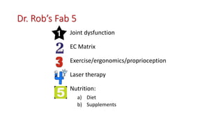 Dr. Rob’s Fab 5
Joint dysfunction
EC Matrix
Exercise/ergonomics/proprioception
Laser therapy
Nutrition:
a) Diet
b) Supplements
 