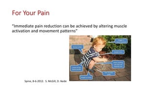 For Your Pain
“Immediate pain reduction can be achieved by altering muscle
activation and movement patterns”
Spine, 8-6-2012. S. McGill, D. Ikede
 