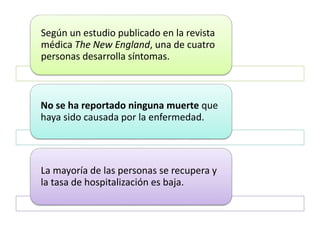 Según un estudio publicado en la revista
médica The New England, una de cuatro
personas desarrolla síntomas.
No se ha reportado ninguna muerte que
haya sido causada por la enfermedad.
La mayoría de las personas se recupera y
la tasa de hospitalización es baja.
 