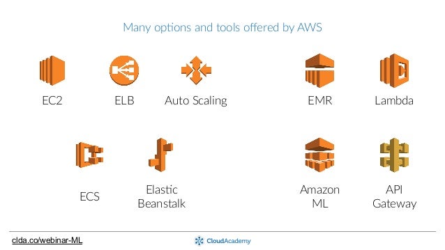 aws cloud machine learning