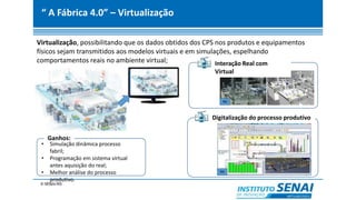 “ A Fábrica 4.0” – Virtualização
Virtualização, possibilitando que os dados obtidos dos CPS nos produtos e equipamentos
físicos sejam transmitidos aos modelos virtuais e em simulações, espelhando
comportamentos reais no ambiente virtual;
Ganhos:
• Simulação dinâmica processo
fabril;
• Programação em sistema virtual
antes aquisição do real;
• Melhor análise do processo
produtivo.
Interação Real com
Virtual
Digitalização do processo produtivo
 