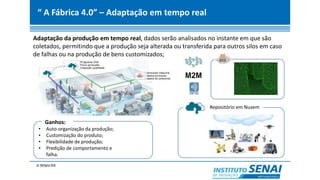 “ A Fábrica 4.0” – Adaptação em tempo real
Adaptação da produção em tempo real, dados serão analisados no instante em que são
coletados, permitindo que a produção seja alterada ou transferida para outros silos em caso
de falhas ou na produção de bens customizados;
Repositório em Nuvem
Ganhos:
• Auto-organização da produção;
• Customização do produto;
• Flexibilidade de produção;
• Predição de comportamento e
falha.
 