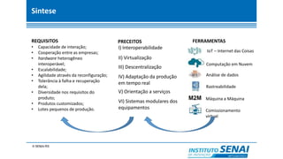 Sintese
REQUISITOS
• Capacidade de interação;
• Cooperação entre as empresas;
• hardware heterogêneo
interoperável;
• Escalabilidade;
• Agilidade através da reconfiguração;
• Tolerância à falha e recuperação
dela;
• Diversidade nos requisitos do
produto;
• Produtos customizados;
• Lotes pequenos de produção.
I) Interoperabilidade
II) Virtualização
III) Descentralização
IV) Adaptação da produção
em tempo real
V) Orientação a serviços
VI) Sistemas modulares dos
equipamentos
IoT – Internet das Coisas
Computação em Nuvem
Comissionamento
virtual
Análise de dados
Rastreabilidade
Máquina a Máquina
PRECEITOS FERRAMENTAS
 