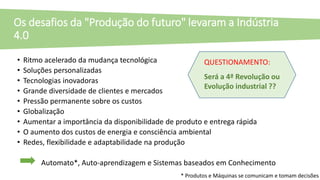 • Ritmo acelerado da mudança tecnológica
• Soluções personalizadas
• Tecnologias inovadoras
• Grande diversidade de clientes e mercados
• Pressão permanente sobre os custos
• Globalização
• Aumentar a importância da disponibilidade de produto e entrega rápida
• O aumento dos custos de energia e consciência ambiental
• Redes, flexibilidade e adaptabilidade na produção
Automato*, Auto-aprendizagem e Sistemas baseados em Conhecimento
Os desafios da "Produção do futuro" levaram a Indústria
4.0
* Produtos e Máquinas se comunicam e tomam decisões
QUESTIONAMENTO:
Será a 4ª Revolução ou
Evolução industrial ??
 
