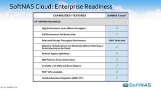 SoftNAS Cloud: Enterprise Readiness
© 2017 SoftNAS®, Inc.
 