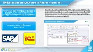 Публикация результатов и Архив первички
Интеграция ECM-платформы LanDocs с
федеральными и коммерческими
электронными торговыми площадками
Автоматическая публикация
результатов
Возможно использование для хранения первичной
документации, что позволит в нужный момент быстро
получить требуемый список первичной документации
по тому или иному контракту.
 