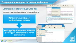Генерация договоров на основе шаблонов
LanDocs: Конструктор документов
помогает составить договор на основе шаблона
Конструктор в реальном времени
формирует необходимый пакет
документов
Исполнитель выбирает
необходимые условия
 