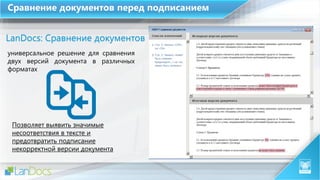Сравнение документов перед подписанием
LanDocs: Сравнение документов
универсальное решение для сравнения
двух версий документа в различных
форматах
Позволяет выявить значимые
несоответствия в тексте и
предотвратить подписание
некорректной версии документа
 