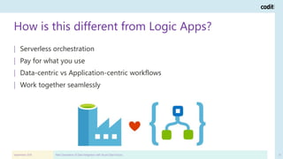 Next Generation Data Integration with Azure Data Factory | PPTX
