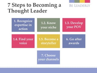 1. Recognize
expertise in
action
1.2. Know
your niche
1.3. Develop
your POV
1.4. Find your
voice
1.5. Become a
storyteller...