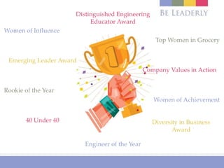 Women of Influence
Emerging Leader Award
Rookie of the Year
40 Under 40
Top Women in Grocery
Company Values in Action
Wome...