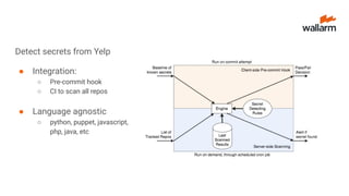 Detect secrets from Yelp
● Integration:
○ Pre-commit hook
○ CI to scan all repos
● Language agnostic
○ python, puppet, javascript,
php, java, etc
 